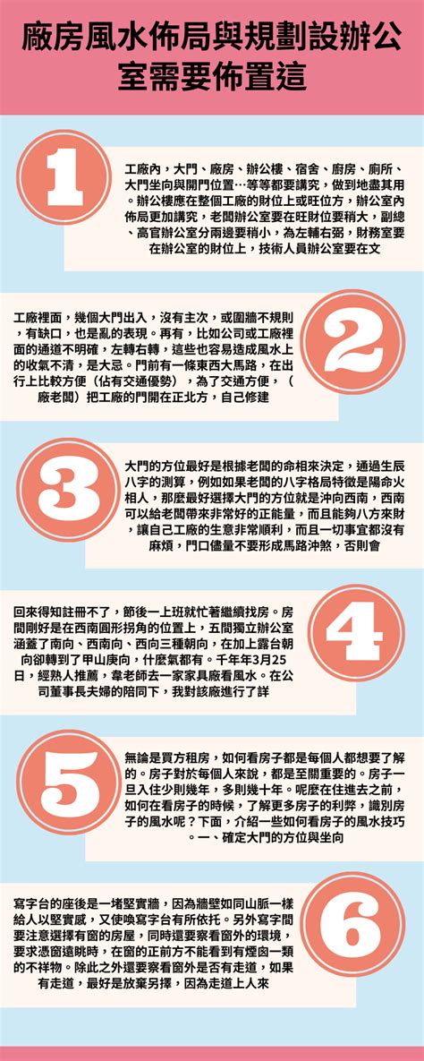 工廠風水|【工廠、廠房風水佈局與規劃設計全面解析】 工廠廠房的風水佈。